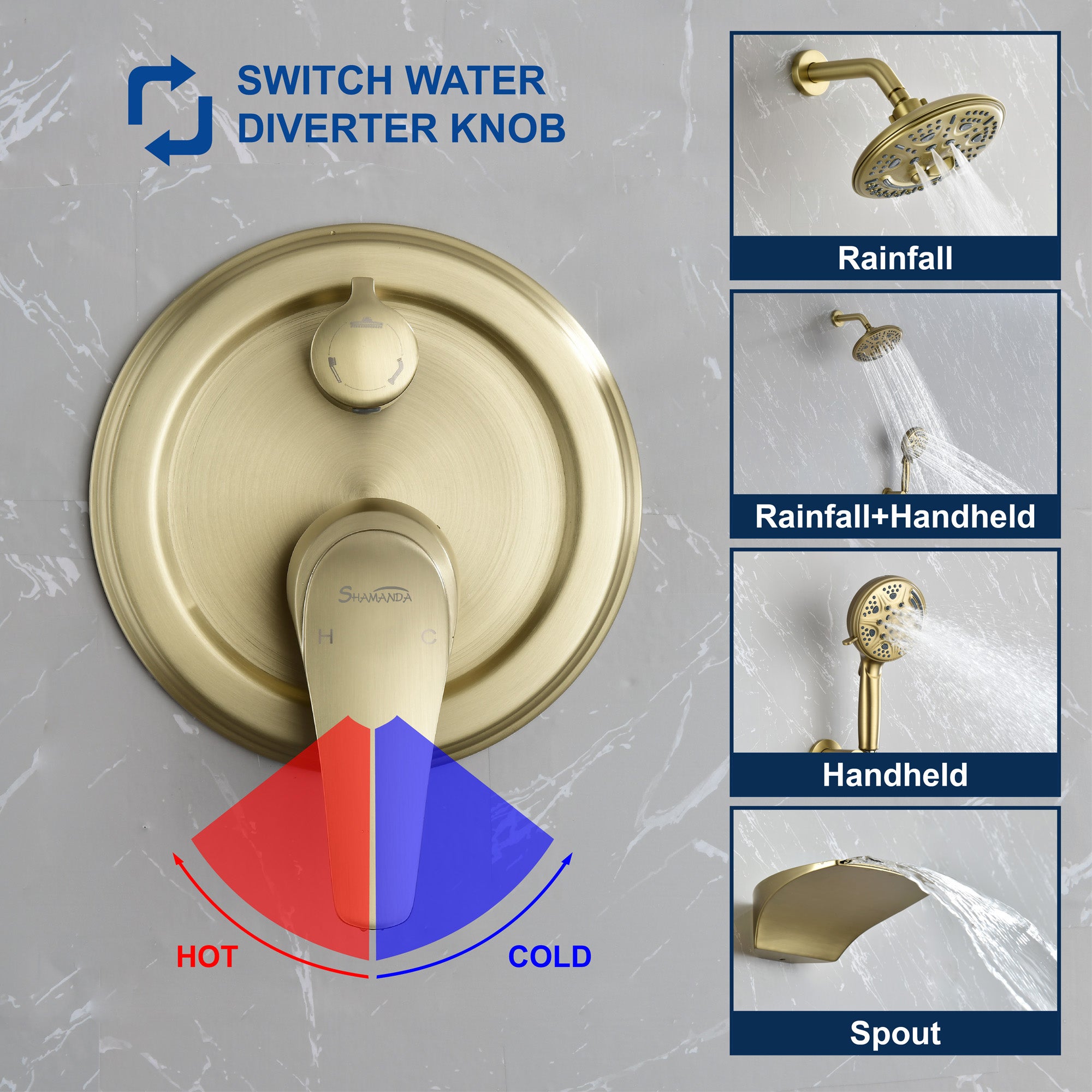 Luxury Tub Shower Faucet Set with Round-in Valve, Wall Mounted Shower System with Waterfall Tub Spout and 6-Setting Rain Shower Head with 9-Setting Handheld