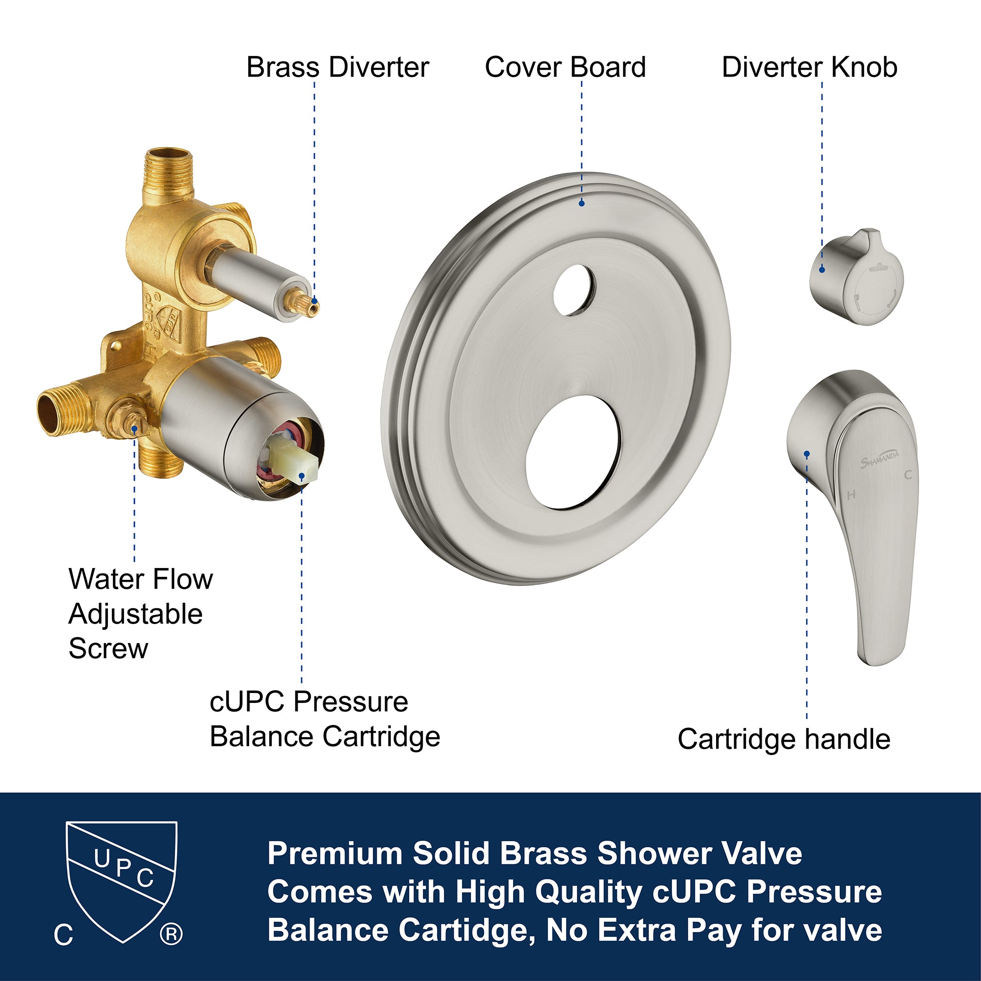 Luxury Tub Shower Faucet Set with Round-in Valve, Wall Mounted Shower System with Waterfall Tub Spout and 6-Setting Rain Shower Head with 9-Setting Handheld