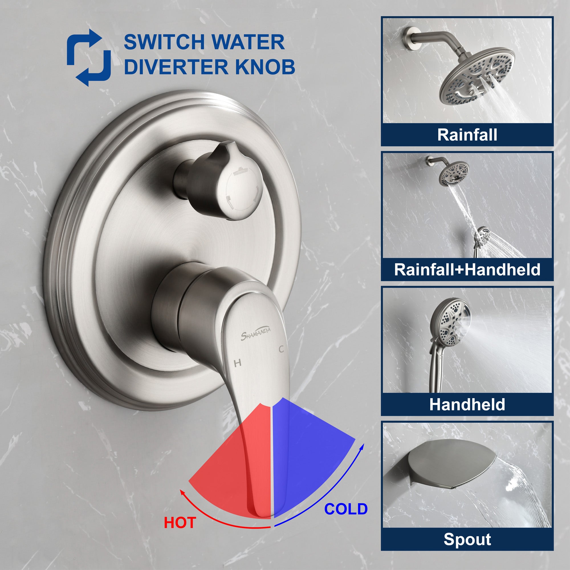 Luxury Tub Shower Faucet Set with Round-in Valve, Wall Mounted Shower System with Waterfall Tub Spout and 6-Setting Rain Shower Head with 9-Setting Handheld