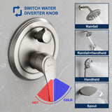 Luxury Tub Shower Faucet Set with Round-in Valve, Wall Mounted Shower System with Waterfall Tub Spout and 6-Setting Rain Shower Head with 9-Setting Handheld