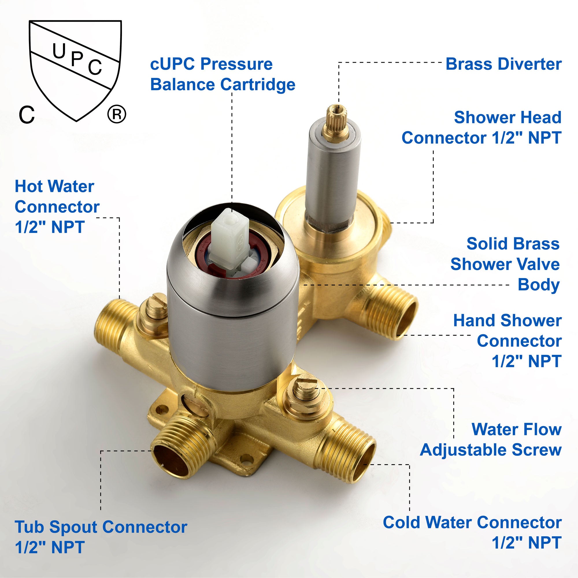 Luxury Tub Shower Faucet Combo Set with Rough-in Valve, Wall Mounted Shower System with Tub Spout Bathroom Shower Fixture Shower Valve and Trim Kit