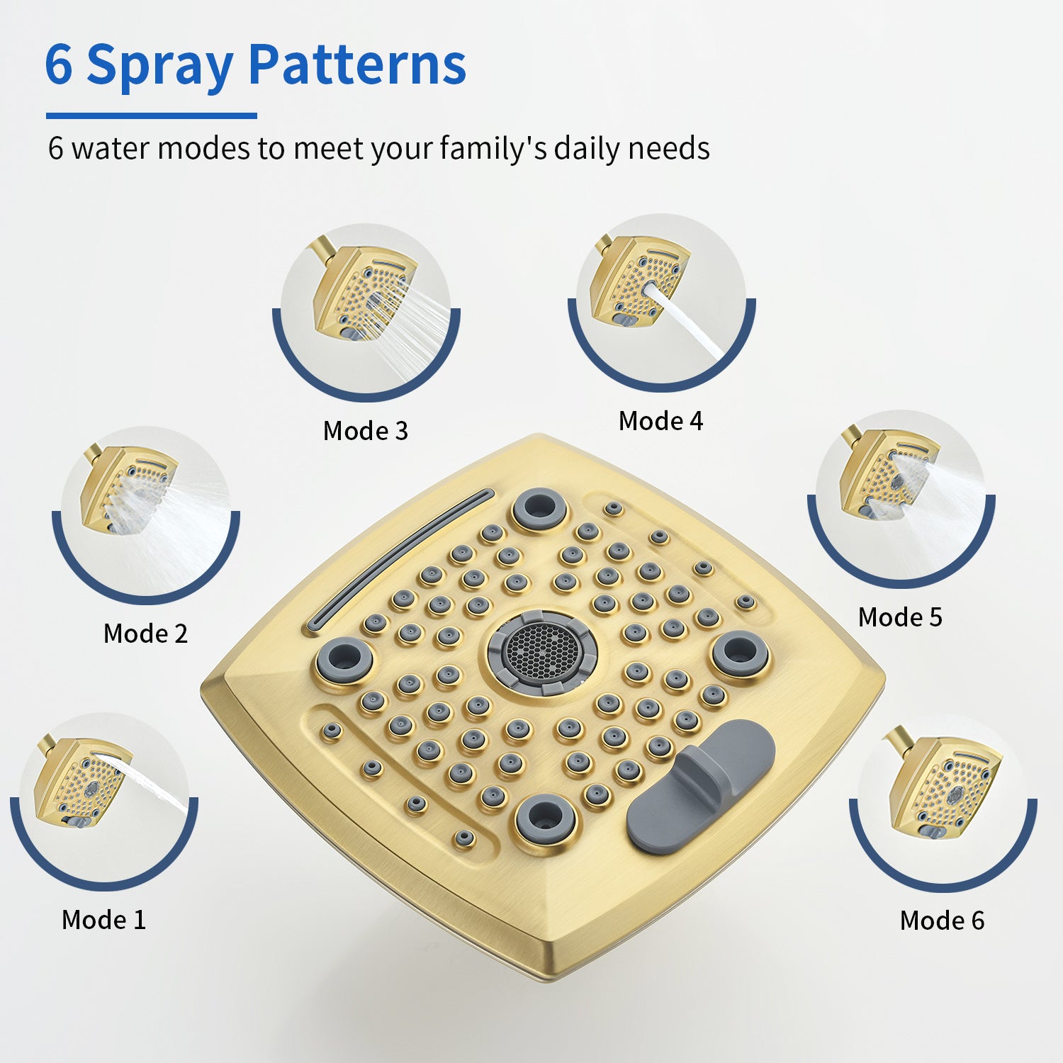 Wall Mount 5-Spray Shower Trim Kit 1-Handle Single Function Pressure Balancing Shower System - Matte Black, Brushed Nickel, Brushed Gold