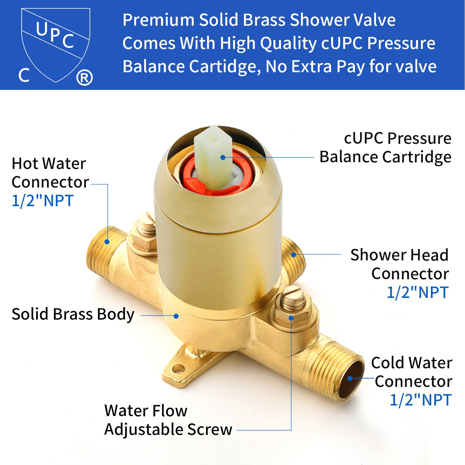 Wall Mount 5-Spray Shower Trim Kit 1-Handle Single Function Pressure Balancing Shower System - Matte Black, Brushed Nickel, Brushed Gold