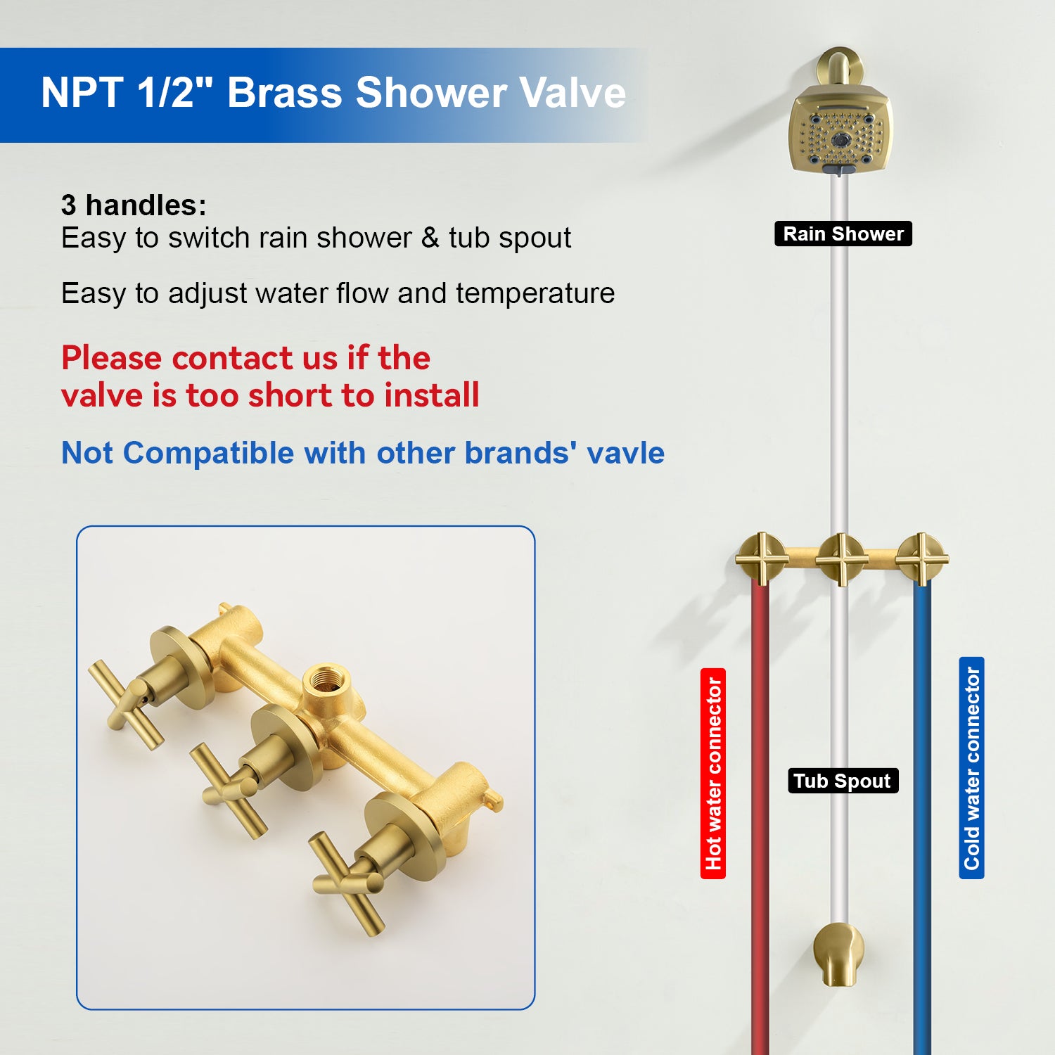 3-Handle Tub Shower Trim Kit with Rough-in Valve, 5 Settings Headshower Faucet Set with Tub Spout