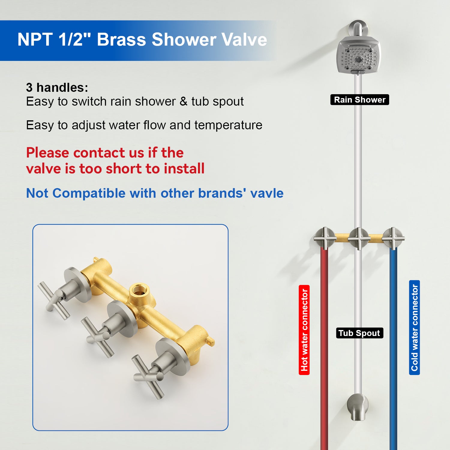 3-Handle Tub Shower Trim Kit with Rough-in Valve, 5 Settings Headshower Faucet Set with Tub Spout