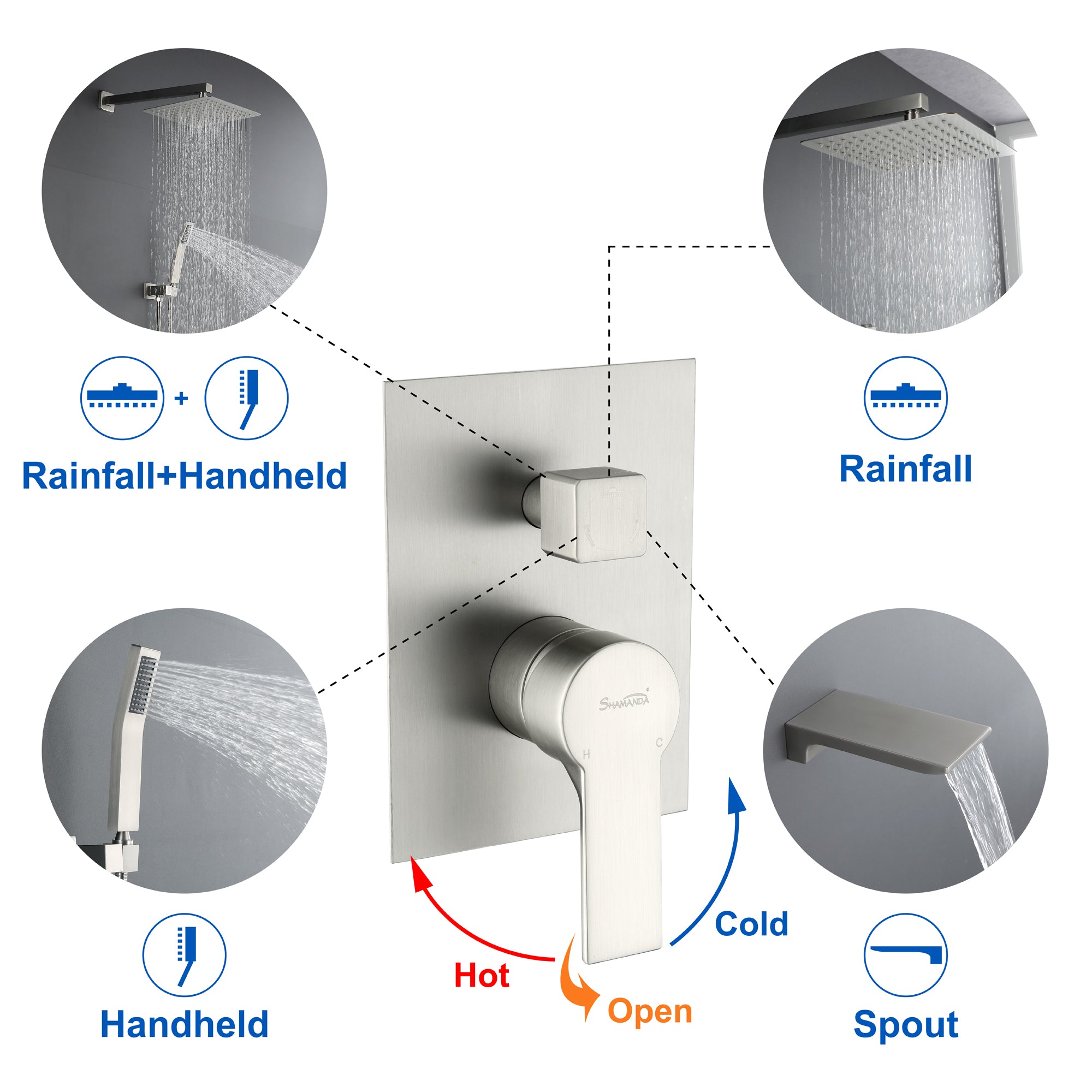 Shower System with Waterfall Tub Spout and Handheld Shower Head, 10" Rain Shower Faucet Sets