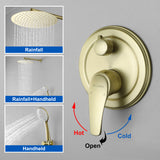 Luxury Shower Faucet Set, Shower System with High Pressure 12" Rain Shower Head and 5-Setting Handheld Shower Head