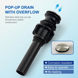 Two Handle Widespread Lavatory with Pop Up Drain Stopper in Brushed Gold| Brushed Nickel| Matte Black