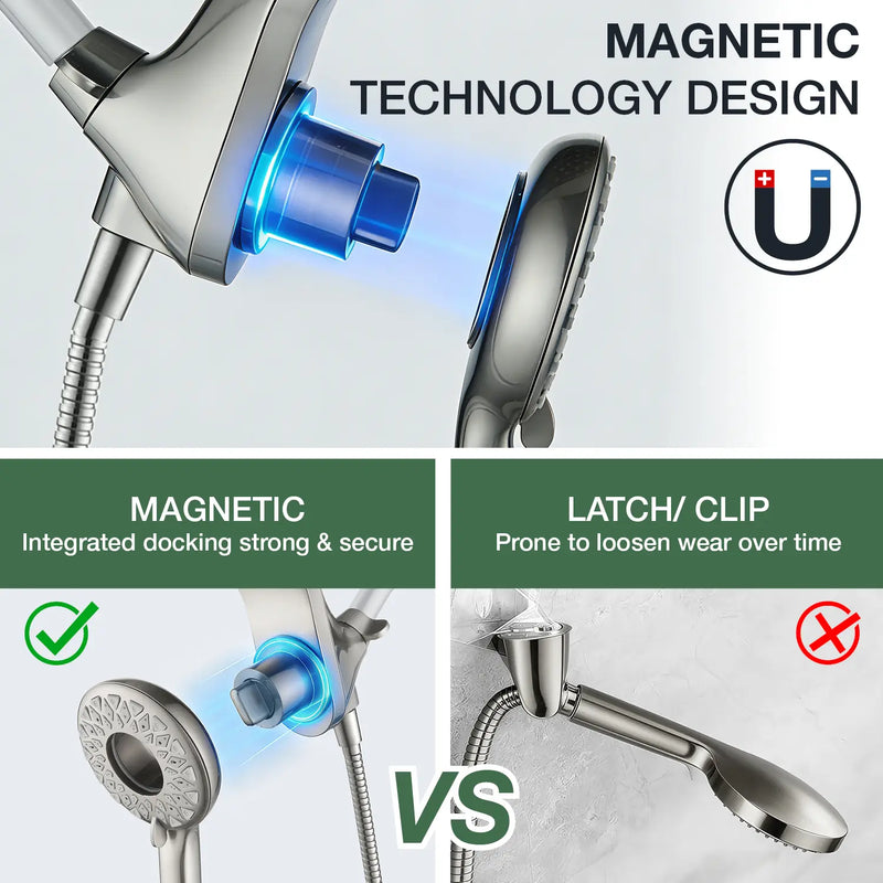 Magnetic Shower Head Combo, 5-Function Rainfall Shower Head with Handheld Shower, 3-Way Spray, 59-inch Stainless Steel Hose