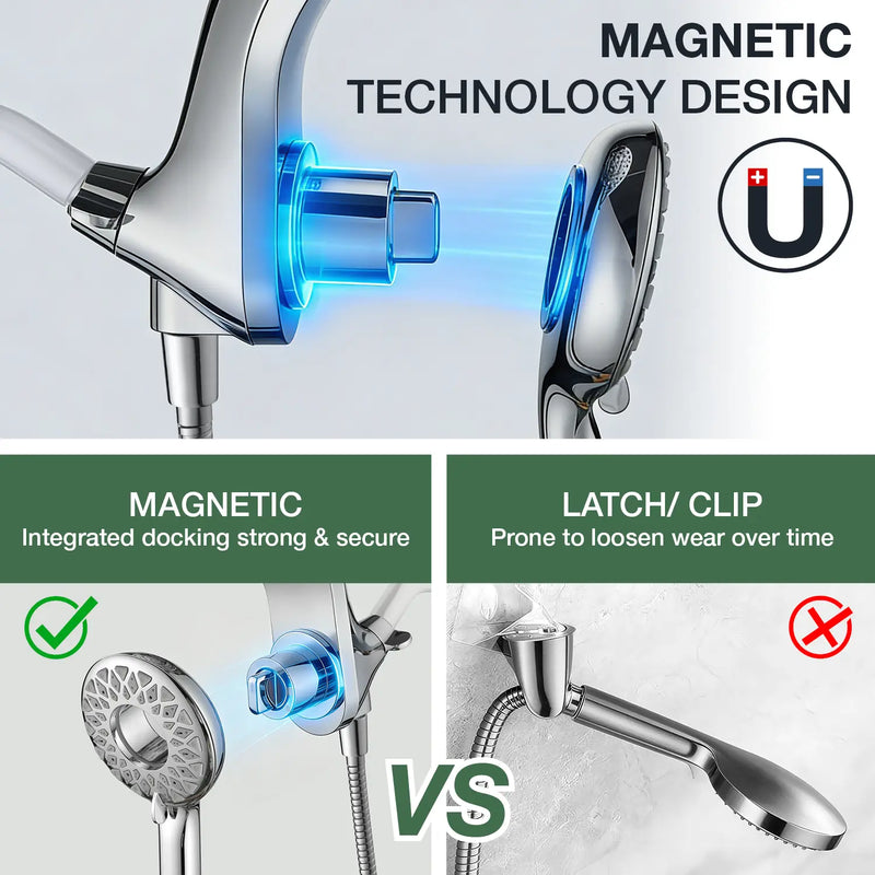 Magnetic Shower Head Combo, 5-Function Rainfall Shower Head with Handheld Shower, 3-Way Spray, 59-inch Stainless Steel Hose