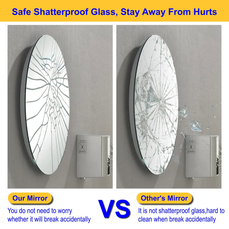 24 Inch Round Bathroom LED Lighted Mirror, Wall Mounted Vanity Makeup Mirror with Lights, 3 Colors Dimmable Brightness, IP54 Waterproof, Smart Touch Switch, Anti-Fog Circle Mirror 24-inch-round-bathroom-led-lighted-mirror-wall-mounted-vanity-makeup-mirror-with-lights-3-colors-dimmable-brightness-ip54-waterproof-smart-touch-switch-anti-fog-circle-mirror 