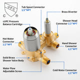 Square 10-inch Rainfall Shower Head Set with 3-Setting Handheld Shower and 4.72-inch Waterfall Spout