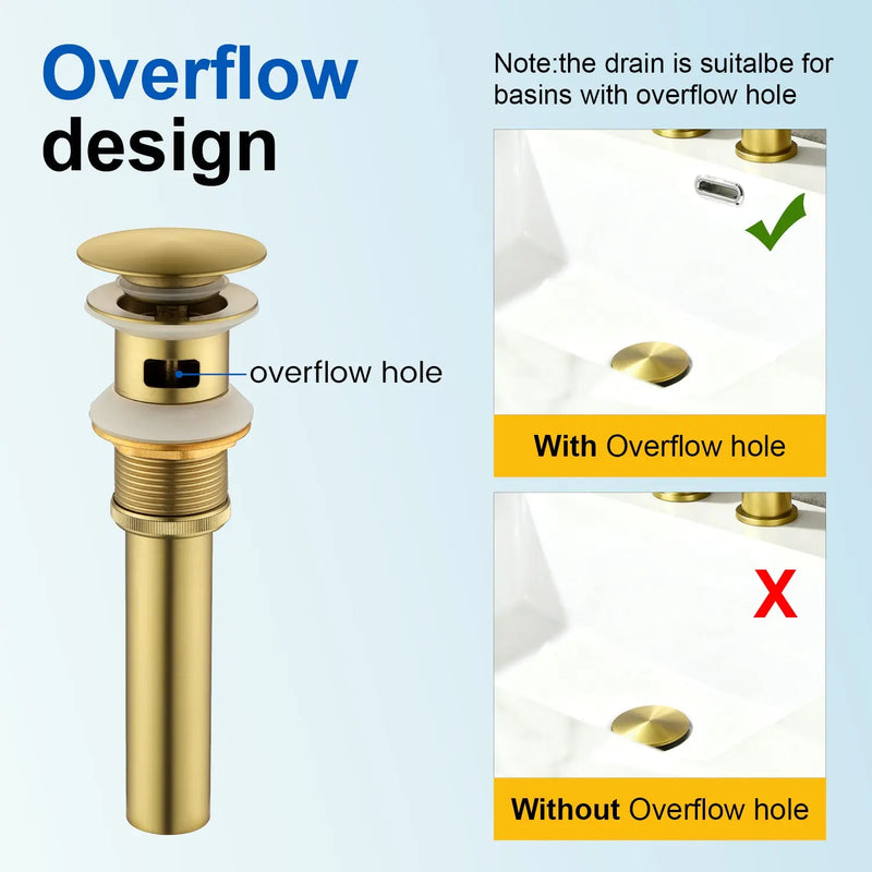 3 Piece Bathroom Sink Faucet Deck Mount Brass 2 Handle 8 In. Widespread Wash Basin Faucet with Popup Drain 3-piece-bathroom-sink-faucet-deck-mount-brass-2-handle-8-in-widespread-wash-basin-faucet-with-popup-drain 