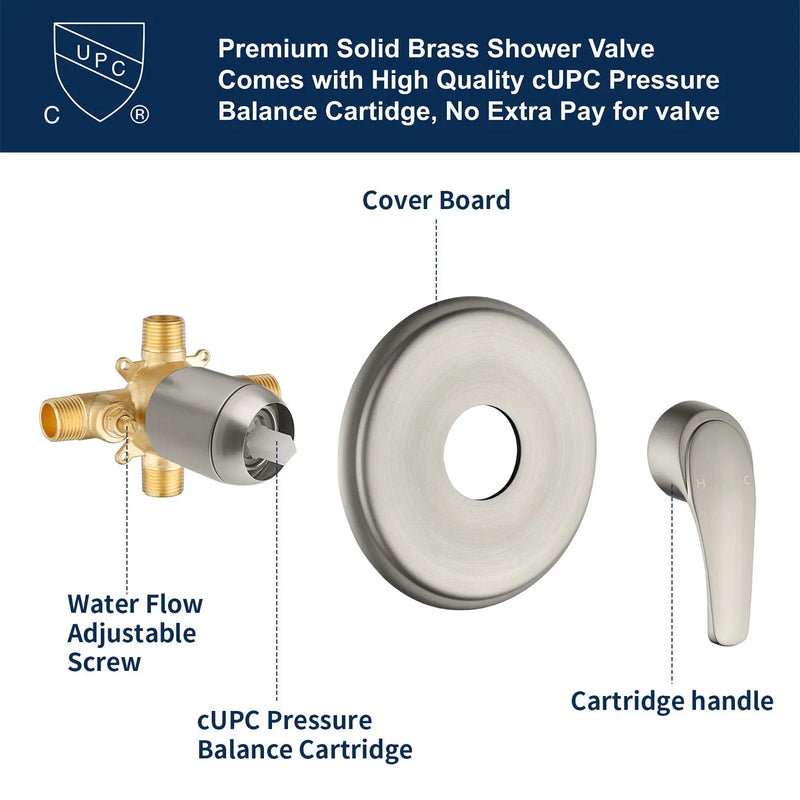 4.7 Inch 5-Mode Wall Mount High Pressure ABS Dual Shower Head System with Tub Spout 4-7-inch-5-mode-wall-mount-high-pressure-abs-dual-shower-head-system-with-tub-spout 