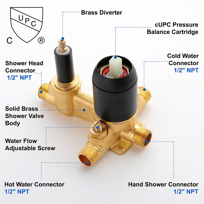 SHAMANDA Shower System Brass 10 Inch Bathroom Shower Faucet Combo Set with Handheld Spray Dual Functions Wall Mount