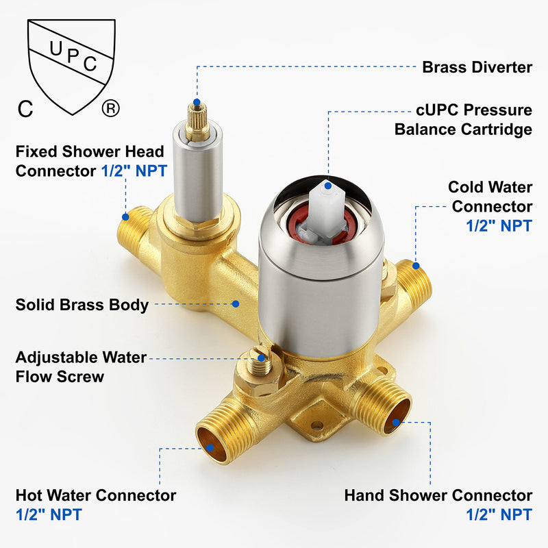SHAMANDA Shower System Brass 10 Inch Bathroom Shower Faucet Combo Set with Handheld Spray Dual Functions Wall Mount