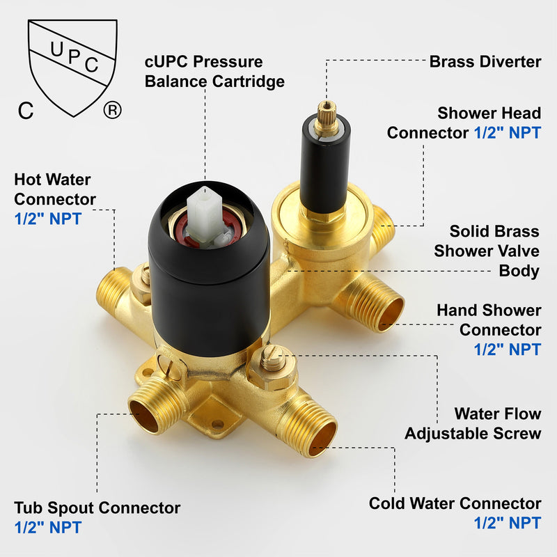 Shower Faucet Set with Tub Spout Luxury Tub Shower Faucet Combo Set with 9 inches Shower Head and Handheld Shower Bathroom Shower Valve Trim Kit Shower Fixture