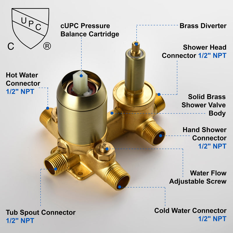 Shower Faucet Set with Tub Spout Luxury Tub Shower Faucet Combo Set with 10 inches Shower Head and 7-mode Handheld Shower Bathroom Shower Valve Trim Kit Shower Fixture
