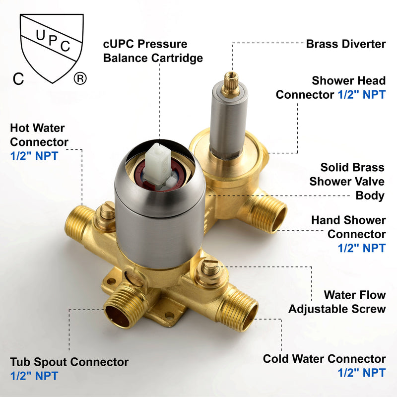 Shower Faucet Set with Tub Spout Luxury Tub Shower Faucet Combo Set with 10 inches Shower Head and 7-mode Handheld Shower Bathroom Shower Valve Trim Kit Shower Fixture