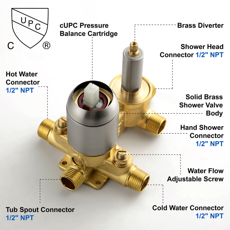 12 Inch Bathroom Shower System, 3-Function Wall Mounted Shower Faucet with Stainless Steel Rain Shower Head, 7 Modes Hand Shower & Waterfall Spout