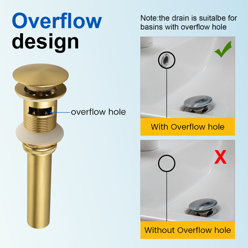 Single Handle Bathroom Sink Faucet Deck Mount One Hole Vanity Faucet with Pop-Up Drain - Matte Black, Chrome, Brushed Nickel, Brushed Gold