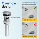 Single Handle Bathroom Sink Faucet Deck Mount One Hole Vanity Faucet with Pop-Up Drain - Matte Black, Chrome, Brushed Nickel, Brushed Gold