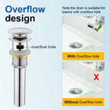 3 Piece Bathroom Sink Faucet Deck Mount Brass 2 Handle 8 In. Widespread Wash Basin Faucet with Popup Drain