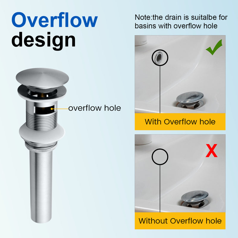 Deck-Mounted Single Handle Lavatory Faucet One Hole Faucet Bathroom with Pop Up Drain In Matte Black, Chrome, Brushed Nickel, Brushed Gold