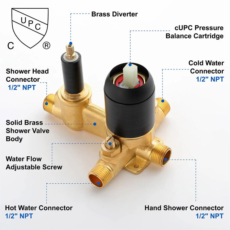 SHAMANDA Shower System Brass 10 Inch Bathroom Shower Faucet Combo Set with Handheld Spray Dual Functions Wall Mount shamanda-rainfall-shower-system-brushed-gold 