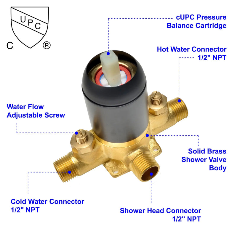 SHAMANDA Shower System Combo Set High Pressure 5-Function Dual 2 in 1 Shower Faucet shamanda-shower-system-with-handheld-showerhead-rain-shower-combo-set-high-pressure-35-function-dual-2-in-1-shower-faucet 