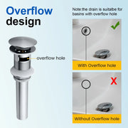 Single Handle Bathroom Sink Faucet Deck Mount One Hole Vanity Faucet with Pop-Up Drain - Matte Black, Chrome, Brushed Nickel, Brushed Gold single-handle-bathroom-sink-faucet-deck-mount-one-hole-vanity-faucet-with-pop-up-drain-matte-black-chrome-brushed-nickel-brushed-gold 