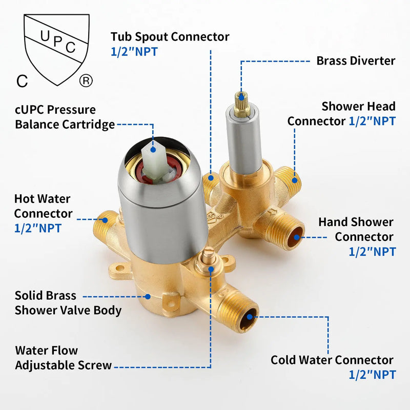 Square 10-inch Rainfall Shower Head Set with 3-Setting Handheld Shower and 4.72-inch Waterfall Spout square-10-inch-rainfall-shower-head-set-with-3-setting-handheld-shower-and-4-72-inch-waterfall-spout 