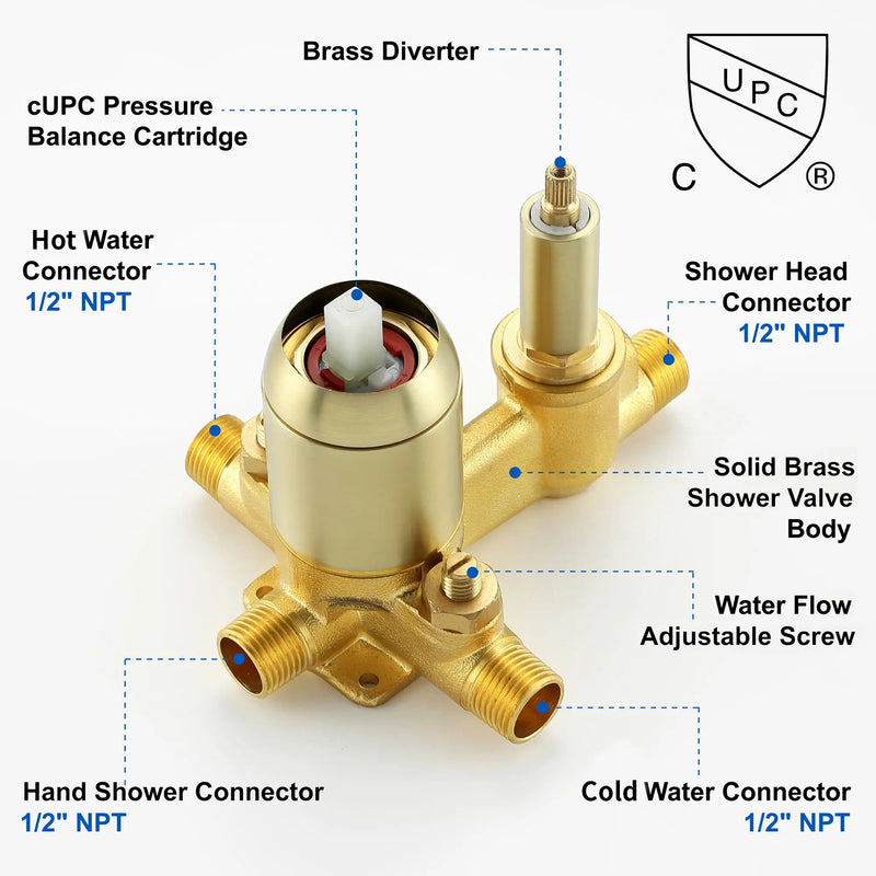 Two way Bathroom Shower Faucet Set with 10 inch Round ultra slim shower head & 5-Spray Hand Shower - Brushed Gold, Brushed Nickel, Matte Black shamanda-10-inch-shower-system-brushed-gold 