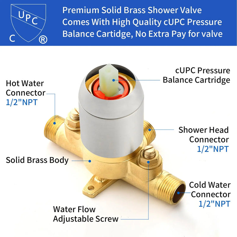 Wall Mount 5-Spray Shower Trim Kit 1-Handle Single Function Pressure Balancing Shower System - Matte Black, Brushed Nickel, Brushed Gold wall-mount-5-spray-shower-trim-kit-1-handle-single-function-pressure-balancing-shower-system-matte-black-brushed-nickel-brushed-gold 