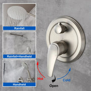 Wall Mounted Shower System Set with 9" Rain Shower head and 5-Setting High Pressure Handheld Shower shamanda-wall-mounted-shower-system-matte-black 
