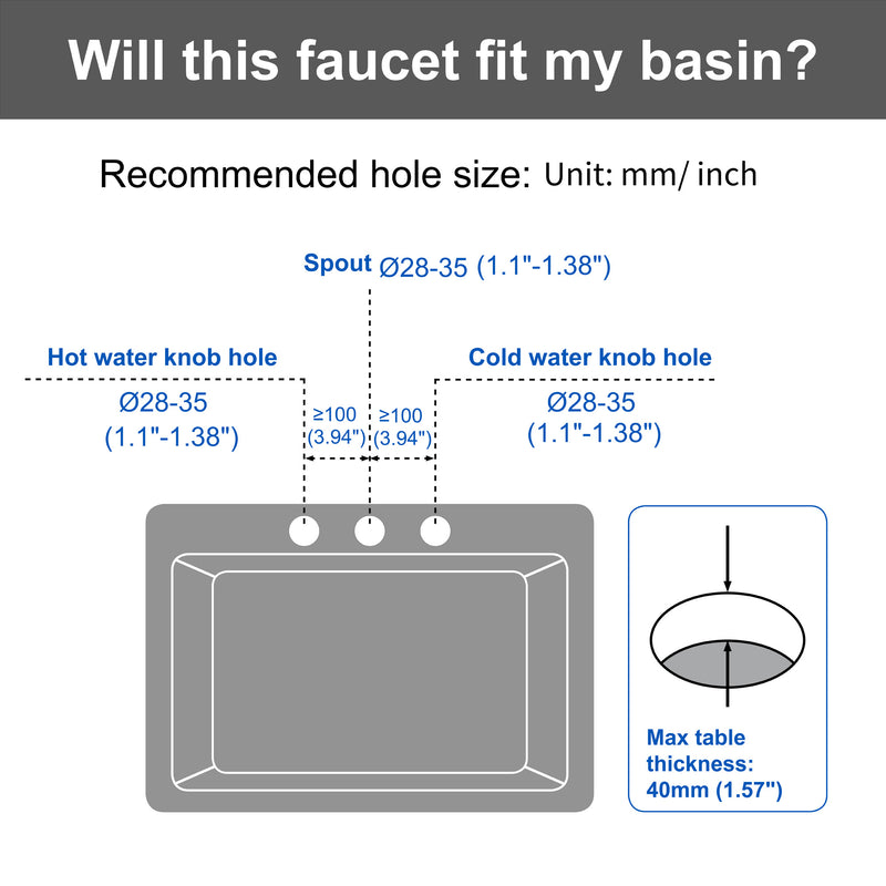 Bathroom Vanity Sink Faucet 3 Holes, Mordern 2 Handle 8 Inch Widespread Bathroom Lavatory