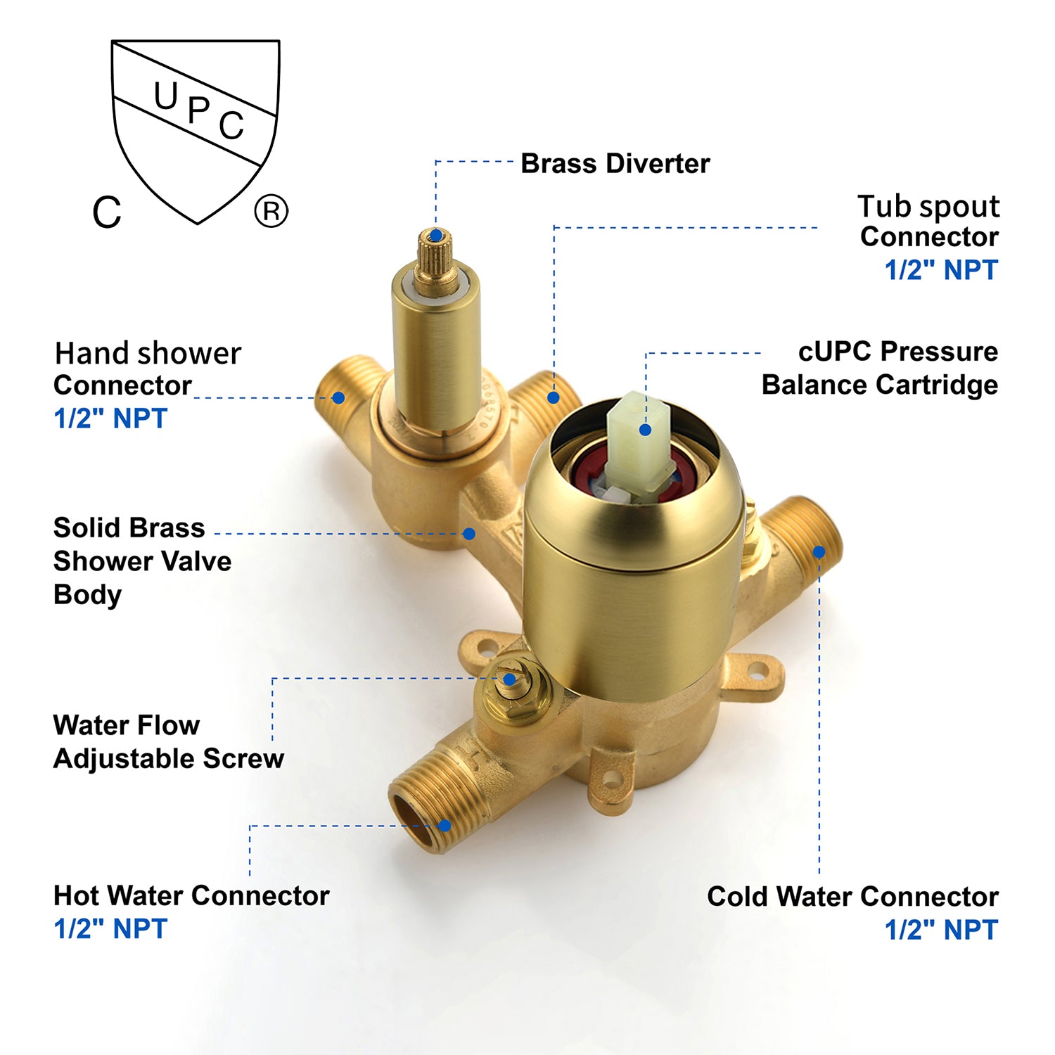 Cartridge Disc CERAMIC VALVE Pressure Balance Valve Volume, 41 OFF