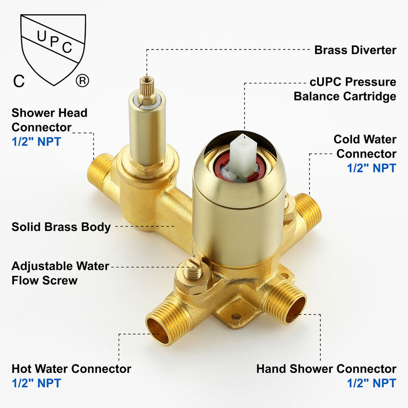 SHAMANDA Premium Matte Black Rainfall Shower System 10 Inch Luxury Bathroom Shower Set