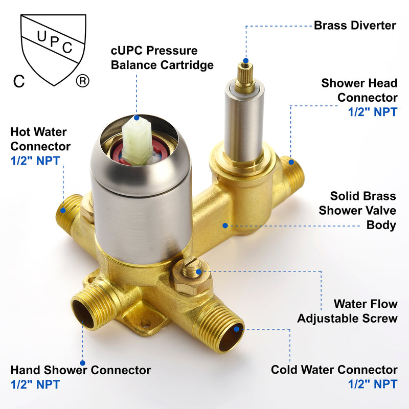 SHAMANDA Premium Matte Black Rainfall Shower System 10 Inch Luxury Bathroom Shower Set