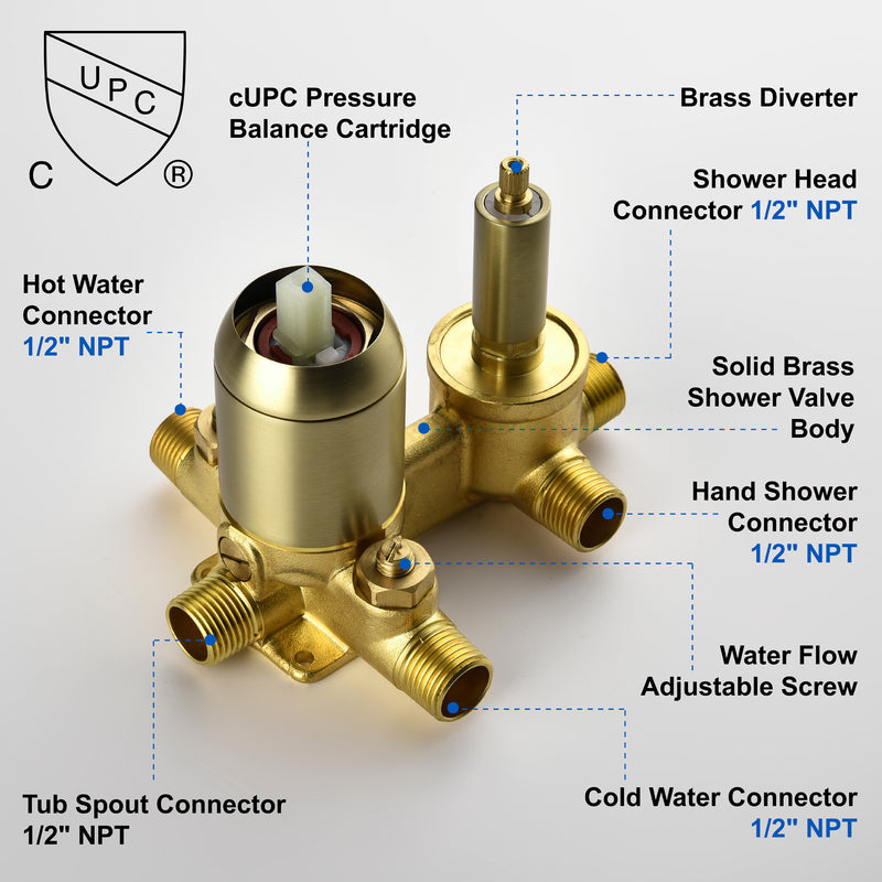 1-handle 3 way Rain Shower System with Handheld Shower, 12" Ceiling Mounted Overhead Shower & Waterfall Bath Spout