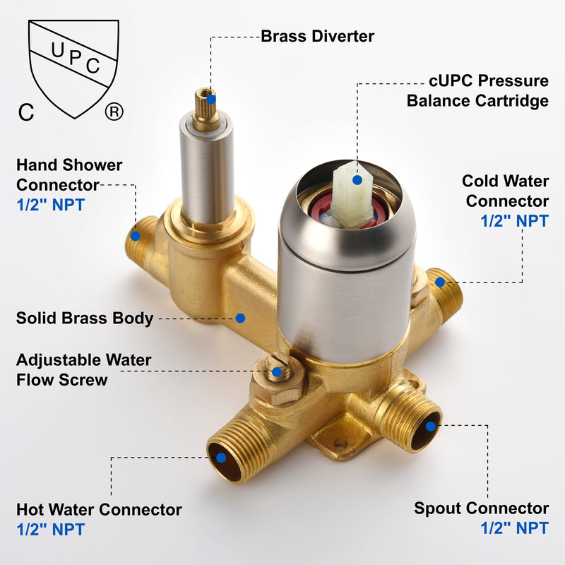 3-Hole Tub Faucet with 7-setting ABS Handheld Shower Wall Mount Waterfall Tub Filler Trim in Matte Black, Brushed Nickel, Brushed Gold