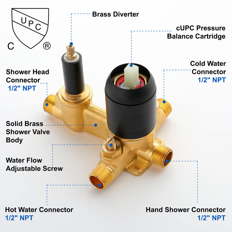 Wall Mounted Shower System Set with 9" Rain Shower head and 5-Setting High Pressure Handheld Shower