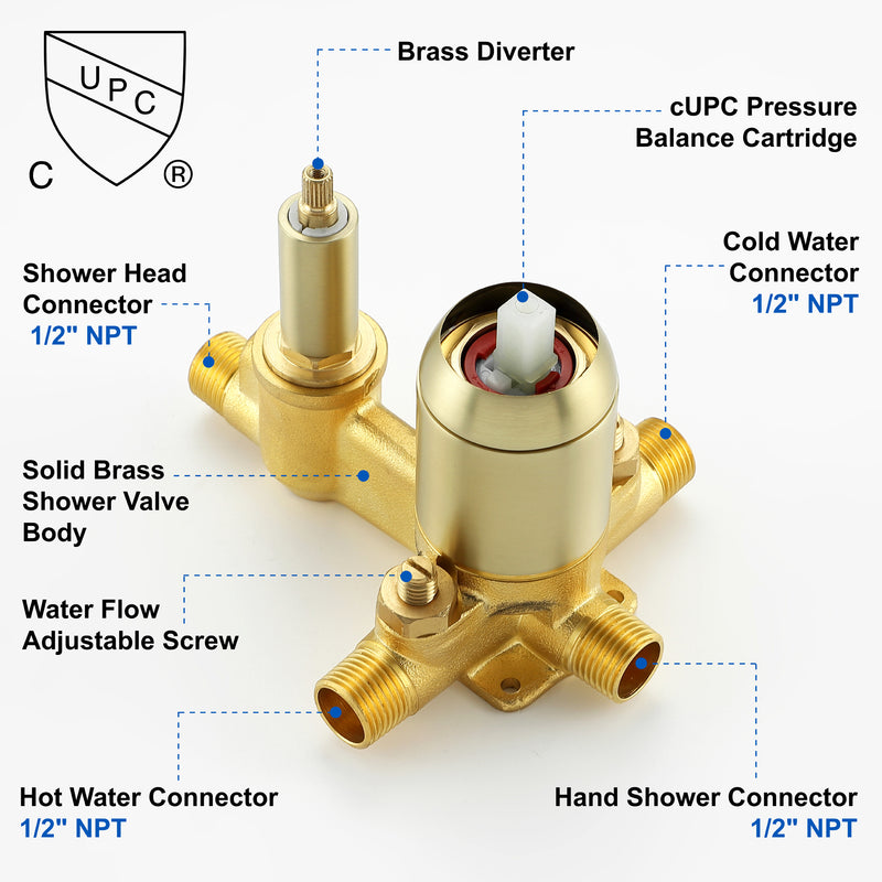 2 Way Shower System with 12 inch Round Overhead Shower and 5-Setting Handheld Shower Head