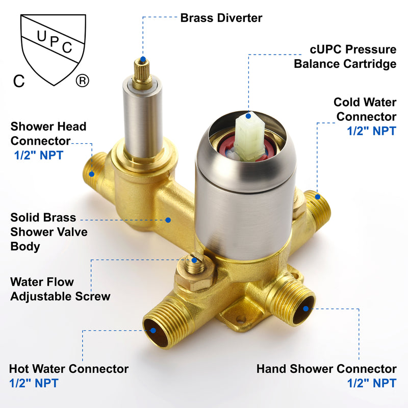 2 Way Shower System with 12 inch Round Overhead Shower and 5-Setting Handheld Shower Head