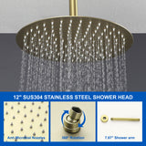 Luxury Shower Faucet Set, Shower System with High Pressure 12" Rain Shower Head and 5-Setting Handheld Shower