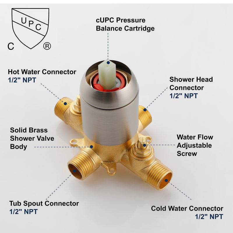Tub and Shower Trim Kit with 8 Inches 6-mode Shower Head, Wall Mounted Rainfall Shower Combo Set with Diverter Tub Spout